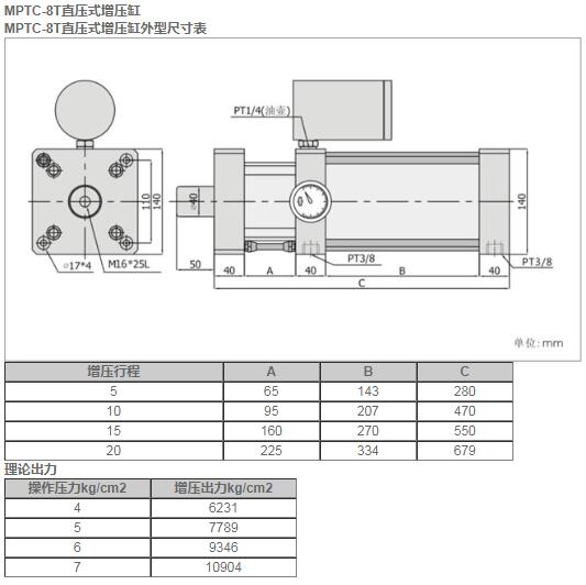 MPTC-8T直壓式增壓缸.jpg