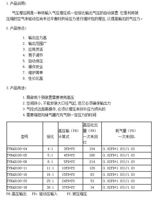 TVBAD100 系列1.jpg